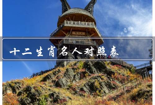 十二生肖名人对照表（鼠、牛、虎）