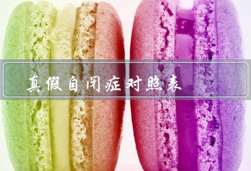 真假自闭症对照表，定义／对照表／处理方法